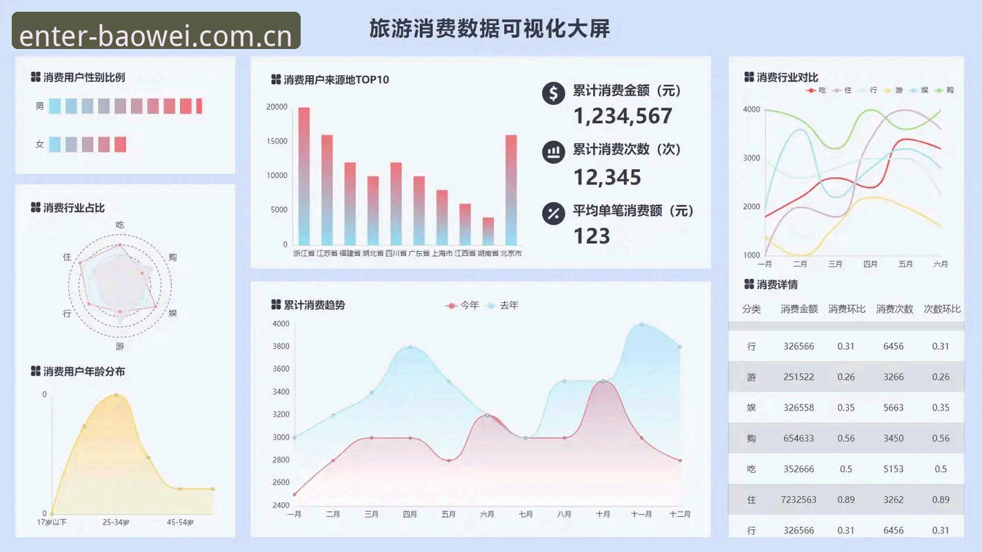 宝威体育平台多端体验演进剖析：从观赛惯性到数据决策的跨越